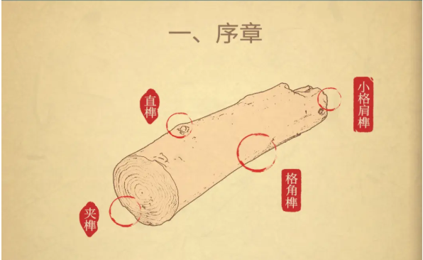 匠木序章格角榫图文通关攻略