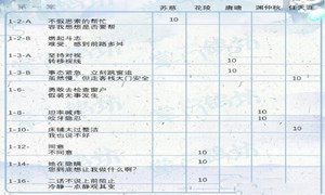 掌门太忙第一章好感度选项攻略