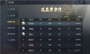 鸿图之下落户州选择推荐