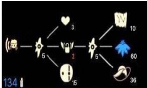 光遇11.5复刻先祖攻略大全