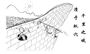 下列哪个成语与“千里之堤,毁于蚁穴”体现了相似的安全思想