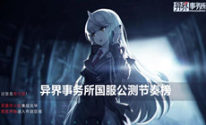 异界事务所国服公测节奏榜